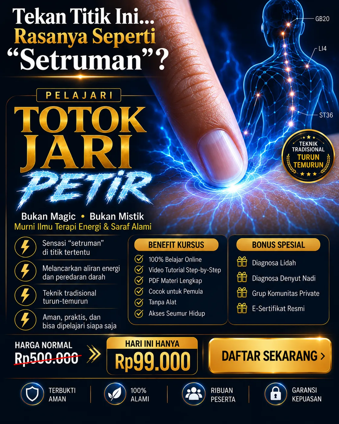 Contoh Tutorial Panduan